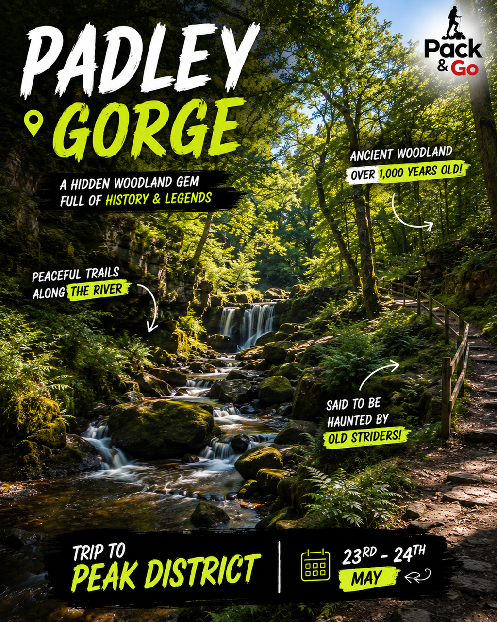Peak District Trip - 2 Days