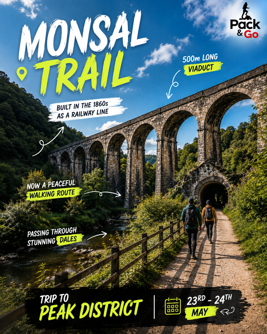 Peak District Trip - 2 Days